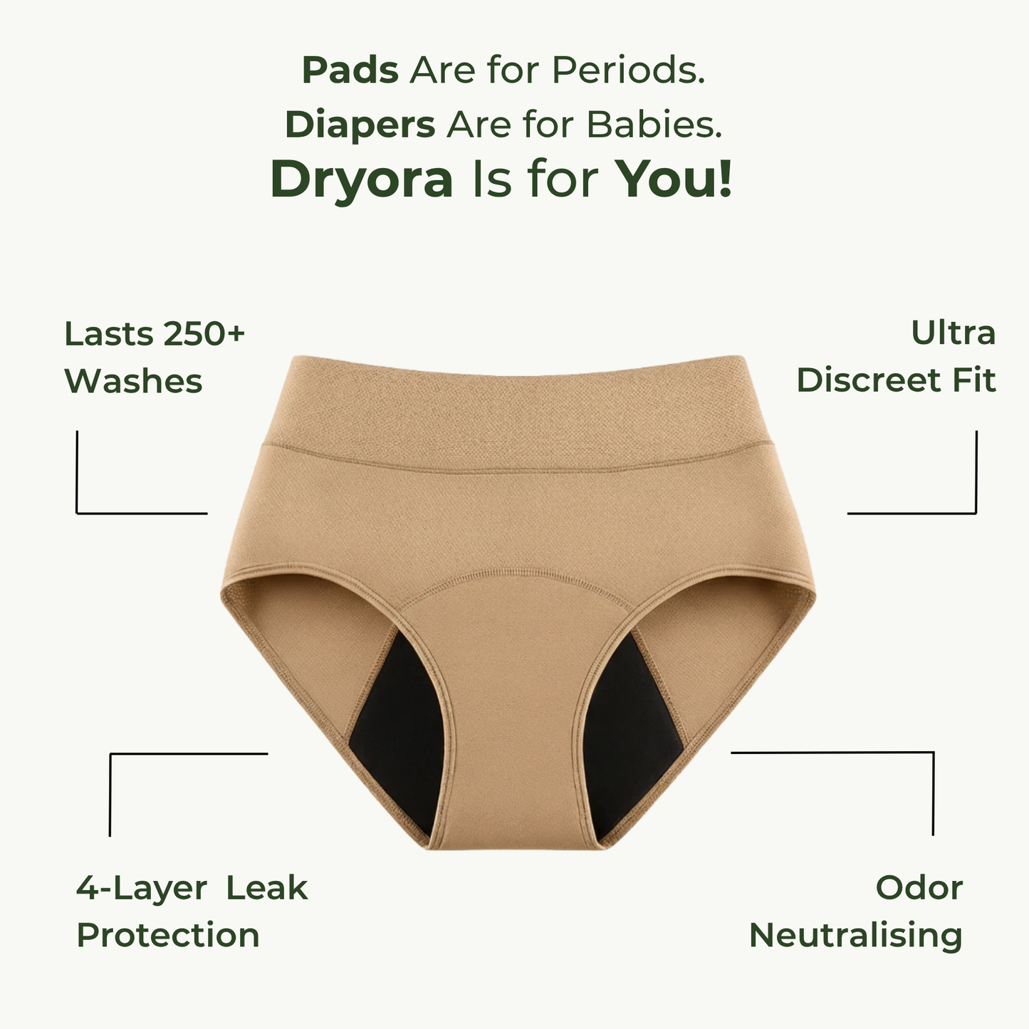 Dryora™ | Confidence Briefs for Real Women with Real Leaks